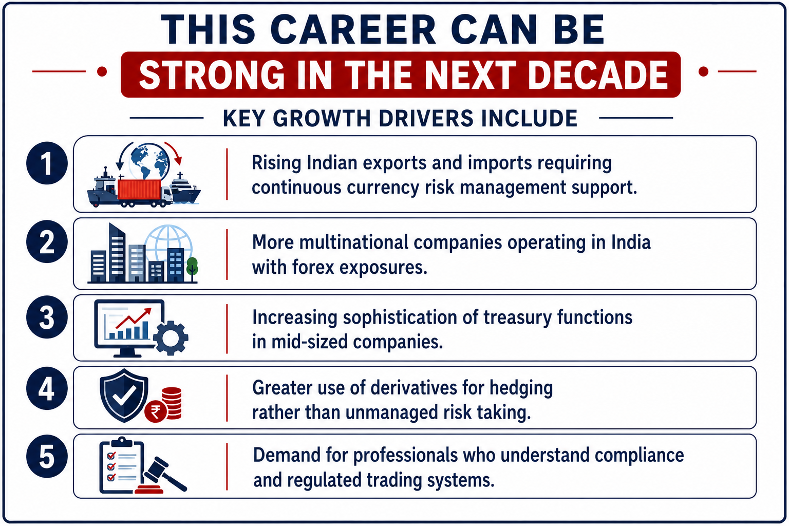 series 1 Career Can Be Strong in the Next Decade Infographic